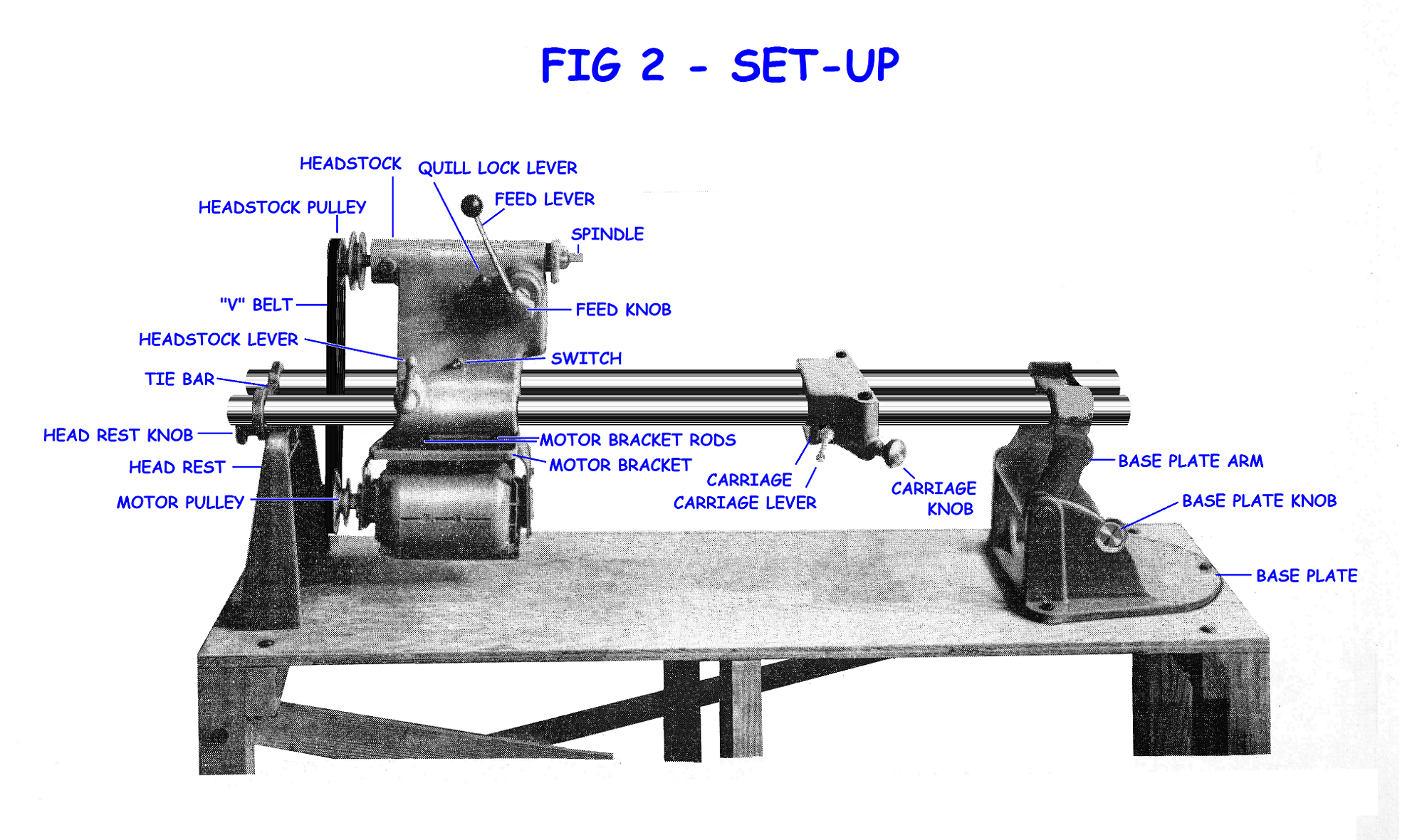FIG 2 Cleaned Up - Polished WayTubes - Labels - Added Holes for Table in Carriage (Small).png