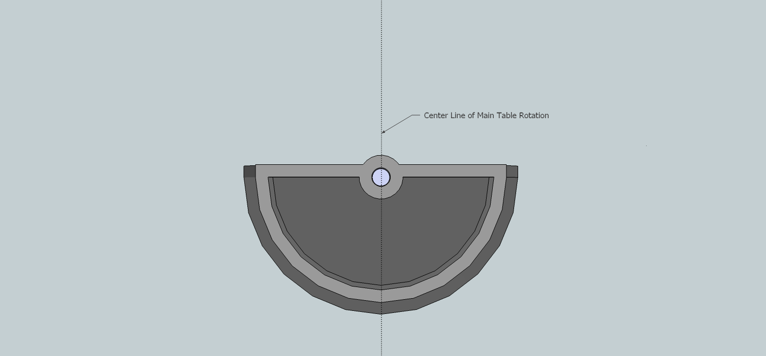 Trunnion Center Line of Rotation.png