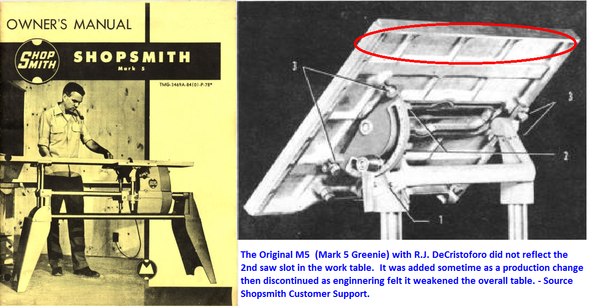 M5 Greenie Owners Manual.png