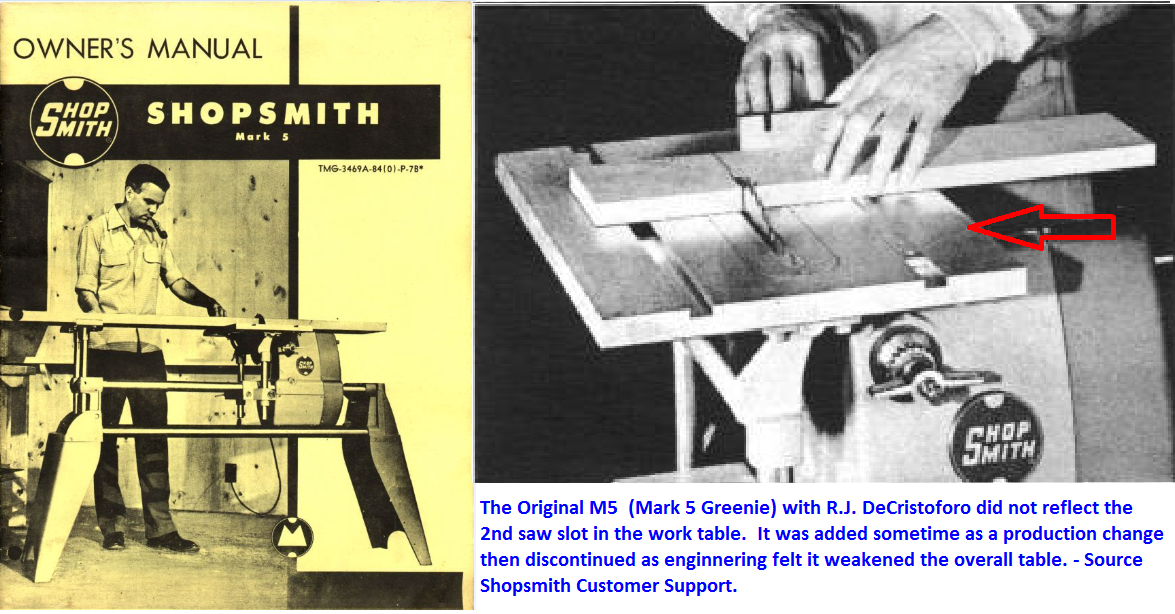 M5 Greenie Owners Manual with Table.png