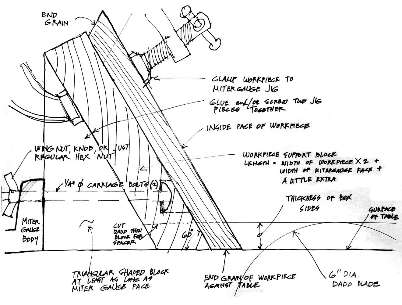 60 degree box joint jig.jpg