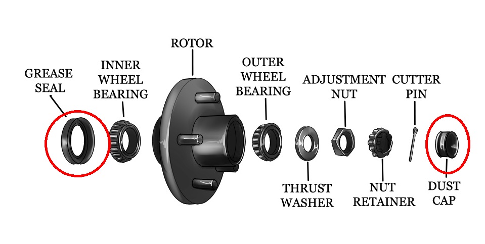 Expanded diagram of a rotor with a hub and bearing assembly.jpg