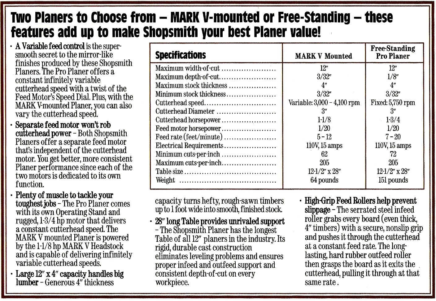 Planer Specs 2003.png