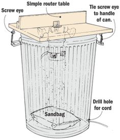 Trash can router table.jpg