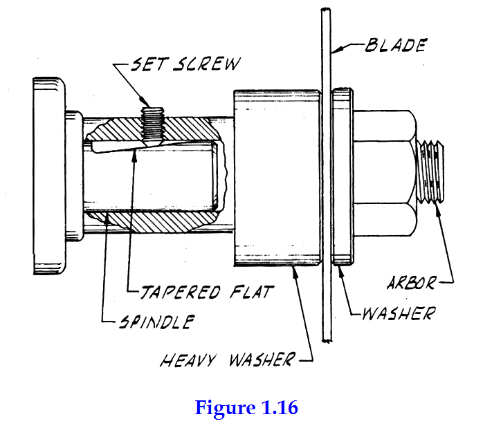 Figure 1.16.png