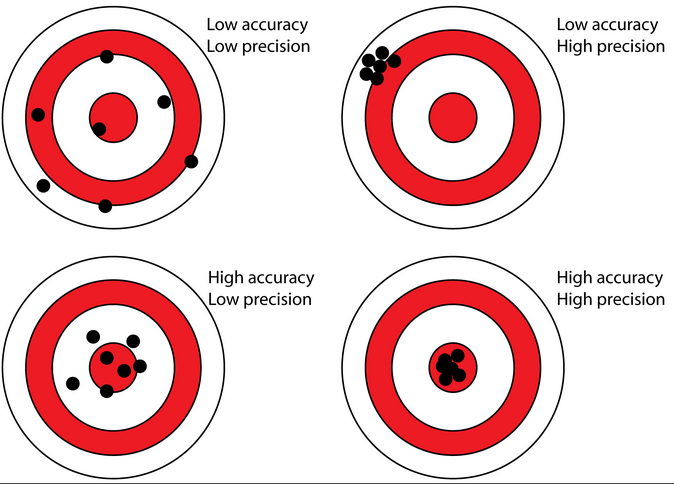 Targets.png