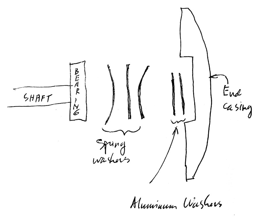 motor-washers.JPG