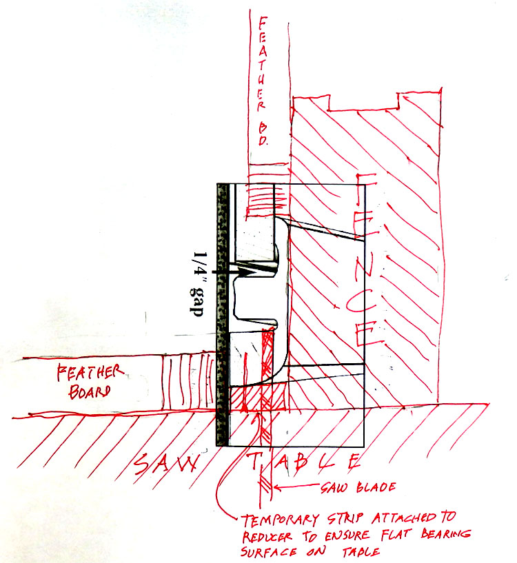 Modifying a reducer to become a T.jpg