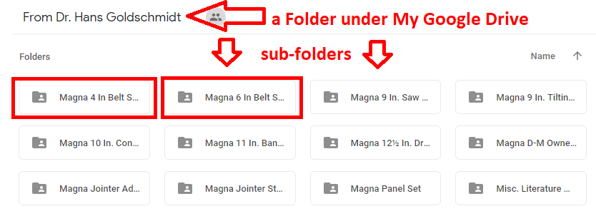 My Google Drive Hans Goldschmidt Folder.png