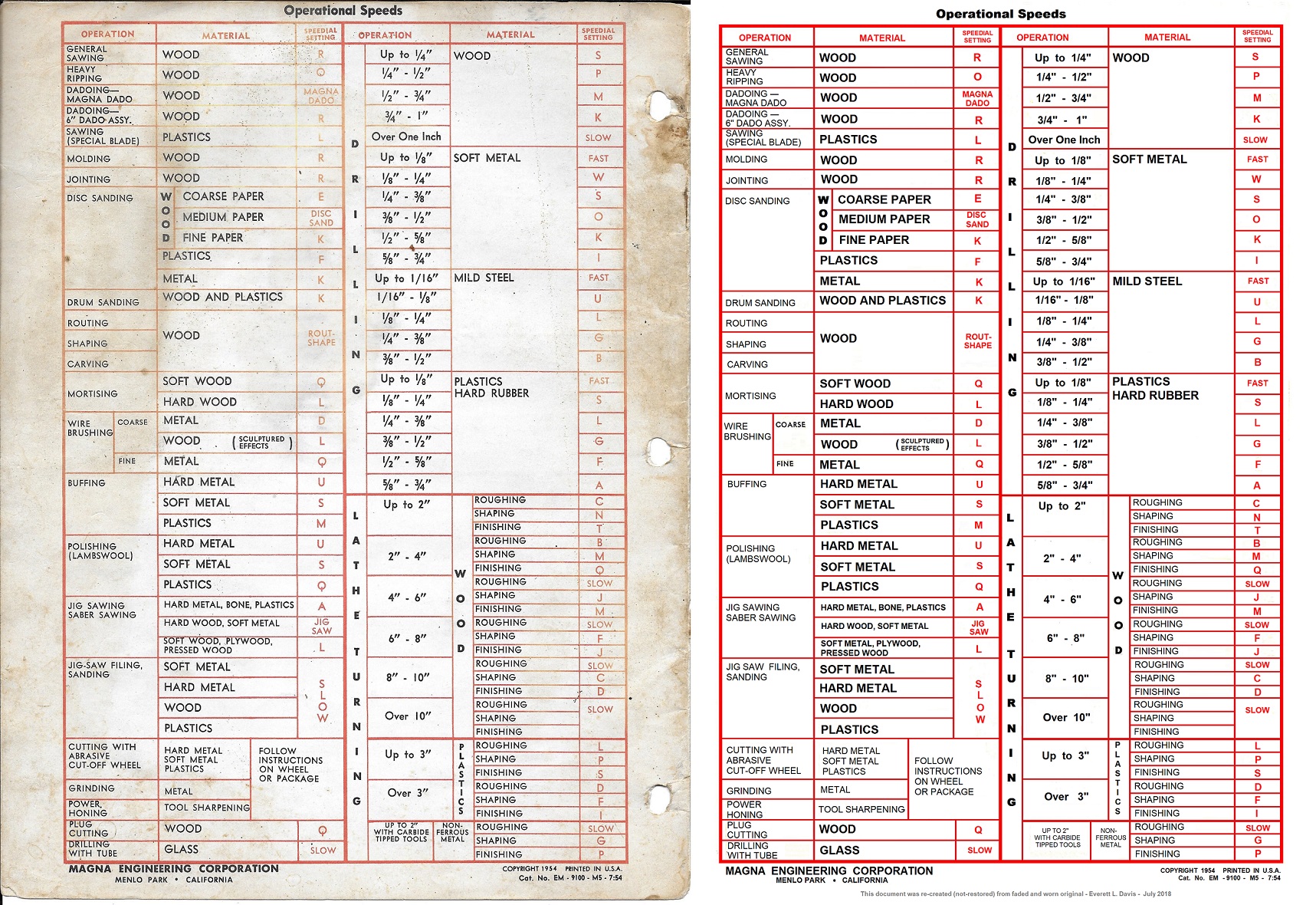 Missing Back Page - Recreated opposed to Restored small.jpg