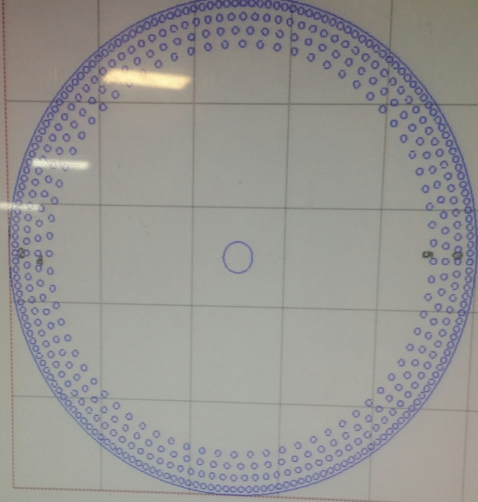 Overall Design
