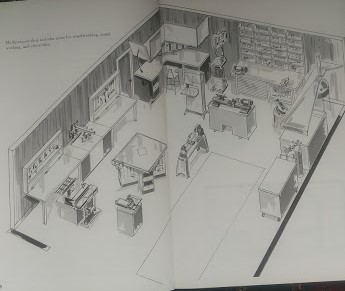 Woodshop - Shopsmith - Floor plan with Shopsmith.jpg