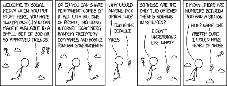 sharing_options.jpg