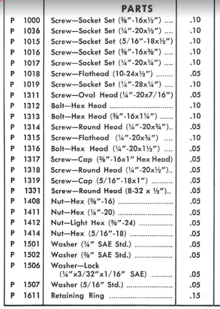 Parts List MAGNA 10ER - Partial.png