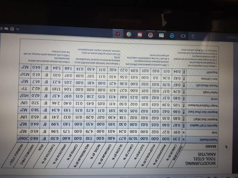 lathe tool steel types.jpg
