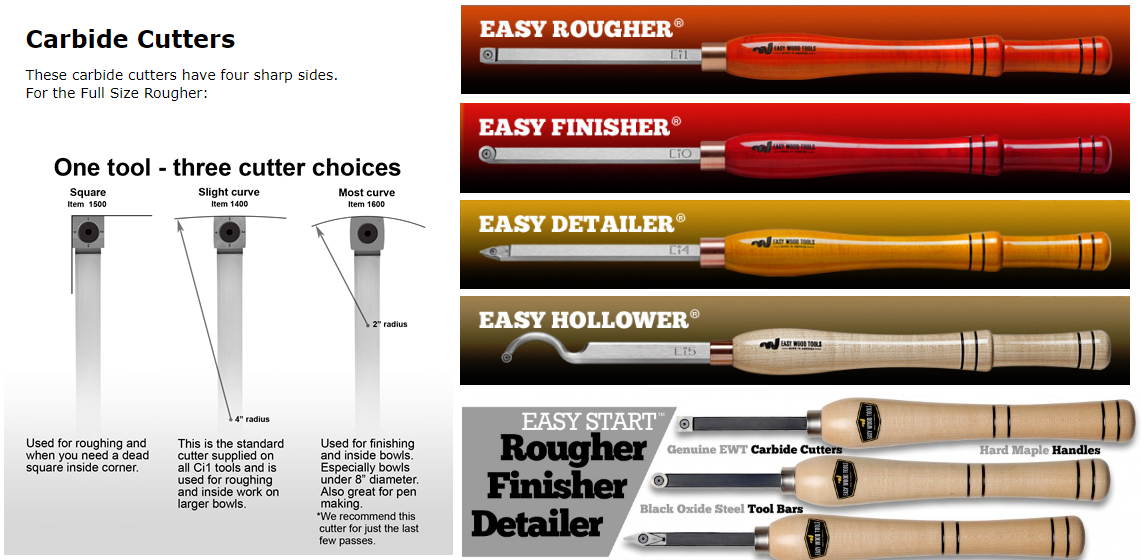 EasyWood Tools.png