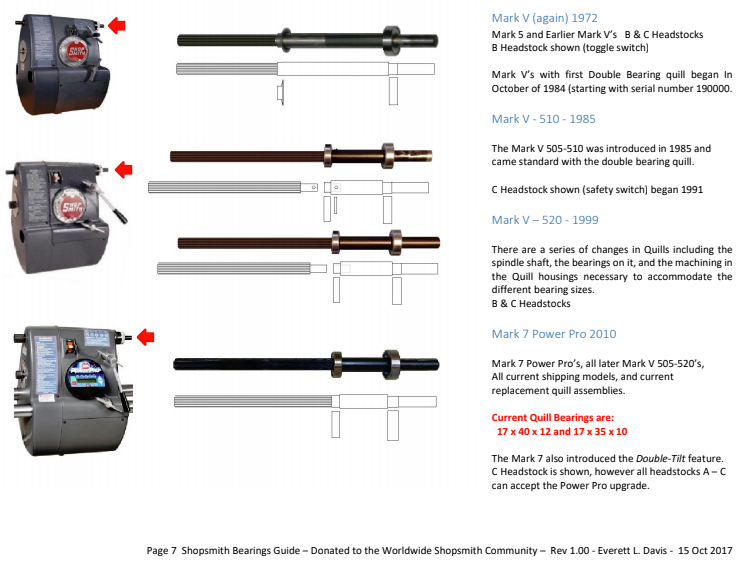 Mark V Bearings and Spindles.png