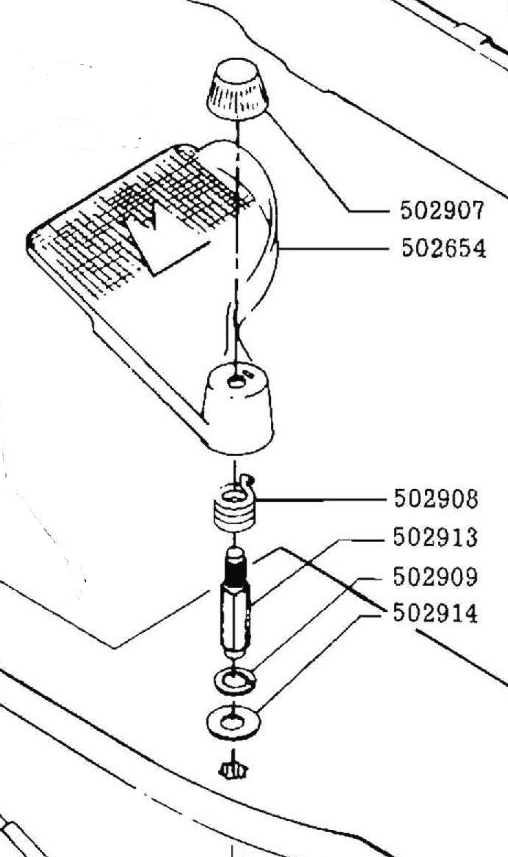 from a 1964 Manual