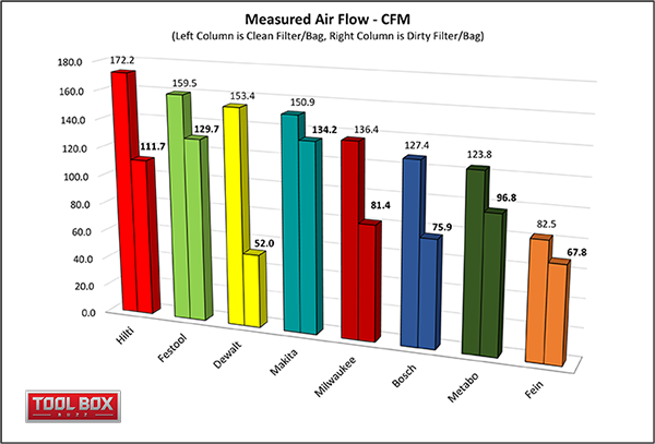 CFM-Clean-and-Dirty-1.png