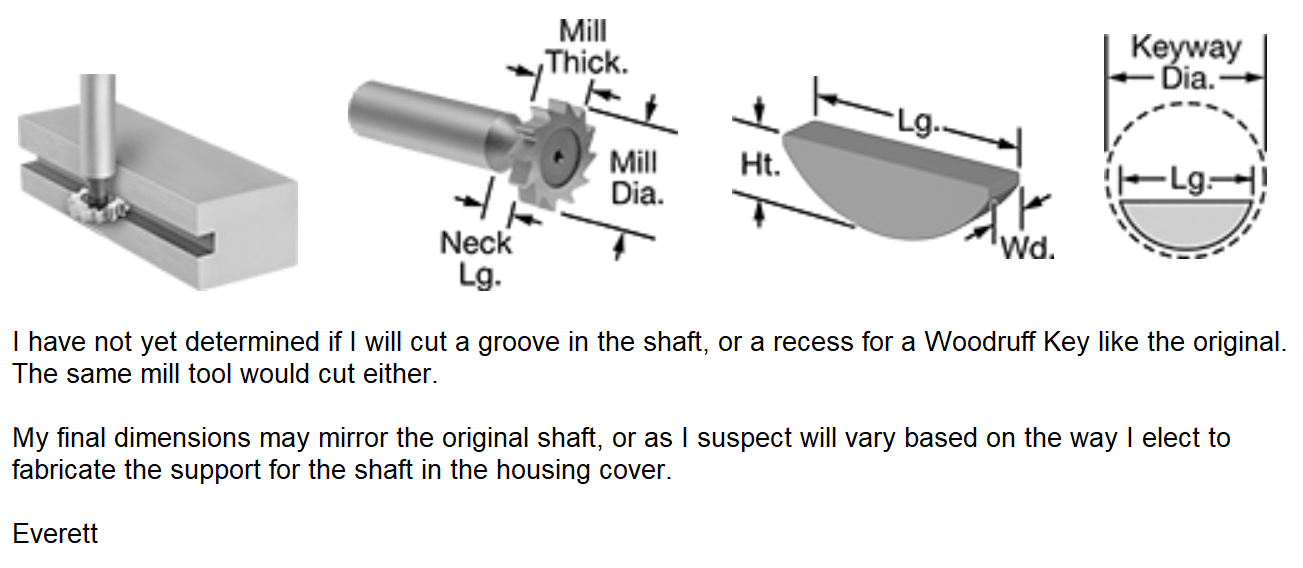 To Woodruff Key or Not to Woodruff Key.png