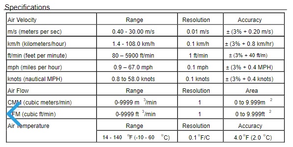 AN100specs.jpg