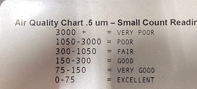 Dylos_chart.jpg