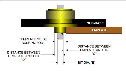 template guide 1.jpg