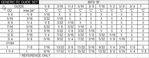 template guide table C.jpg