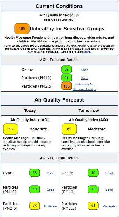 PHX_AQI.jpg