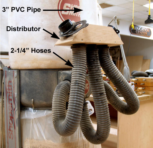 Dust collector 4" inlet assembly Shopsmith Forums