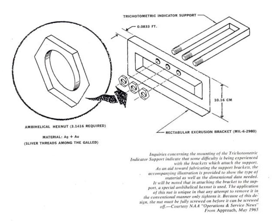 Tricometric Bracket.JPG