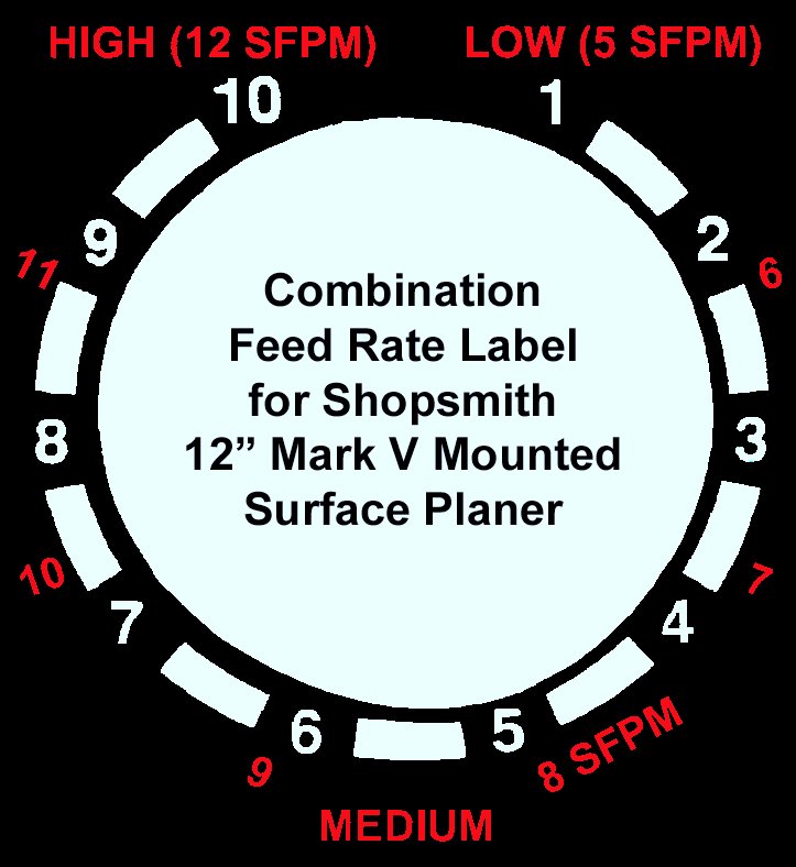 Mark V Mounted Planer Speed Control Label with Both Scales.jpg