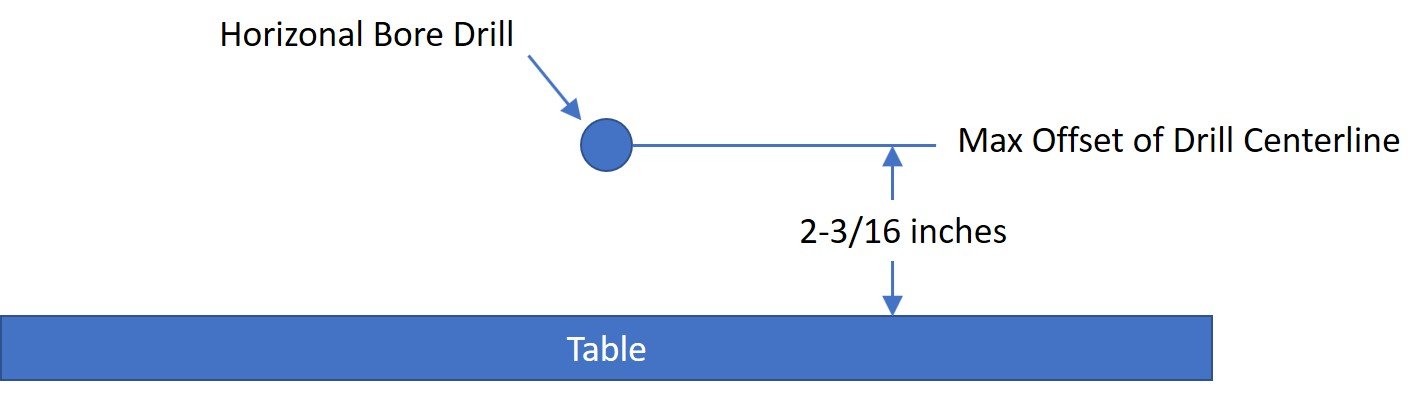 horizontal_bore_offset_dim.jpg