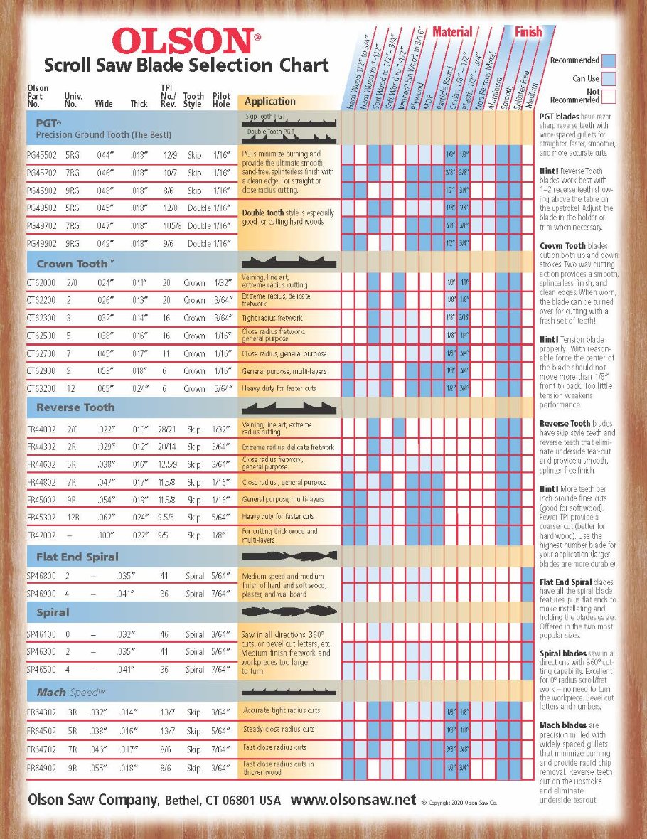 2020-scroll-chart-WEB_Page_1.jpg