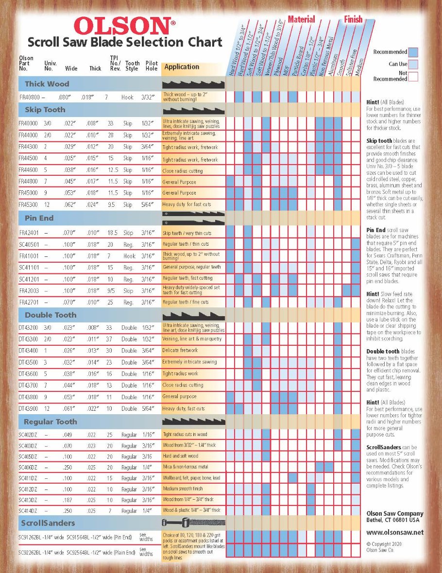 2020-scroll-chart-WEB_Page_2.jpg