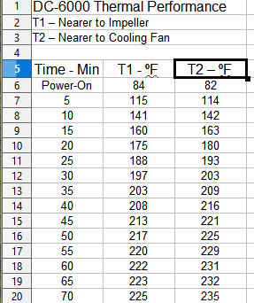 DC6K Thermal (2).png