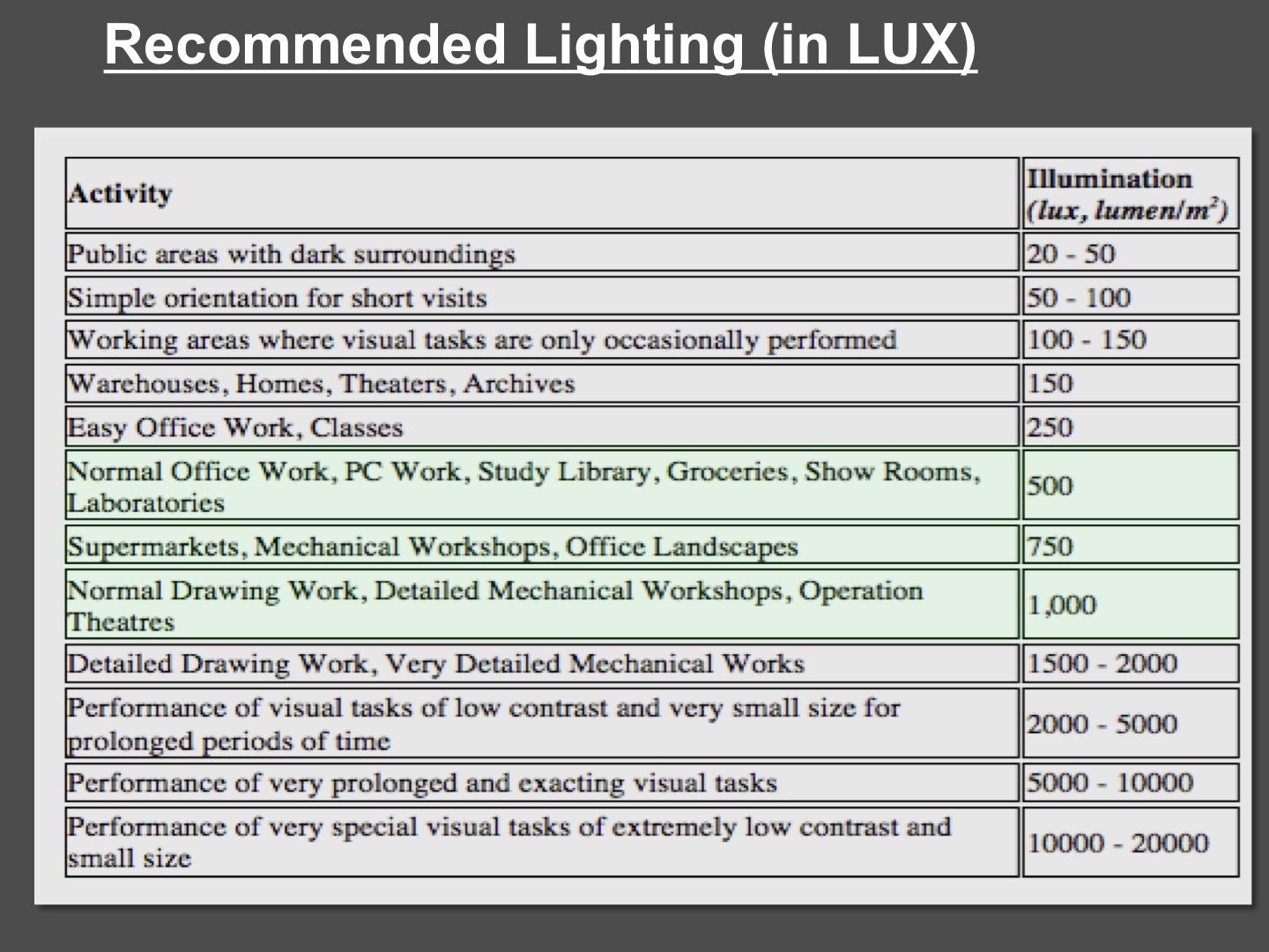 Illumination Table.jpg