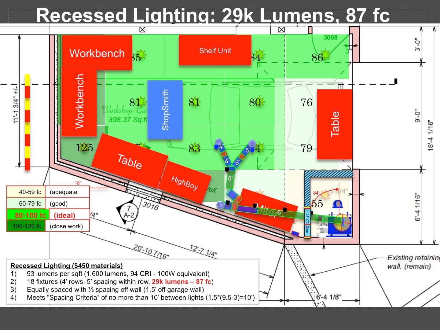 Shop Lighting and Layout.jpg