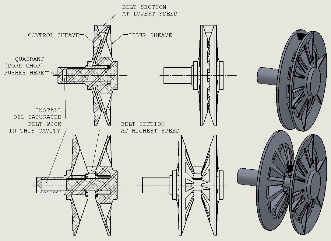 CONTROL AND IDLER SHEAVE OIL WICK ADDITION.JPG