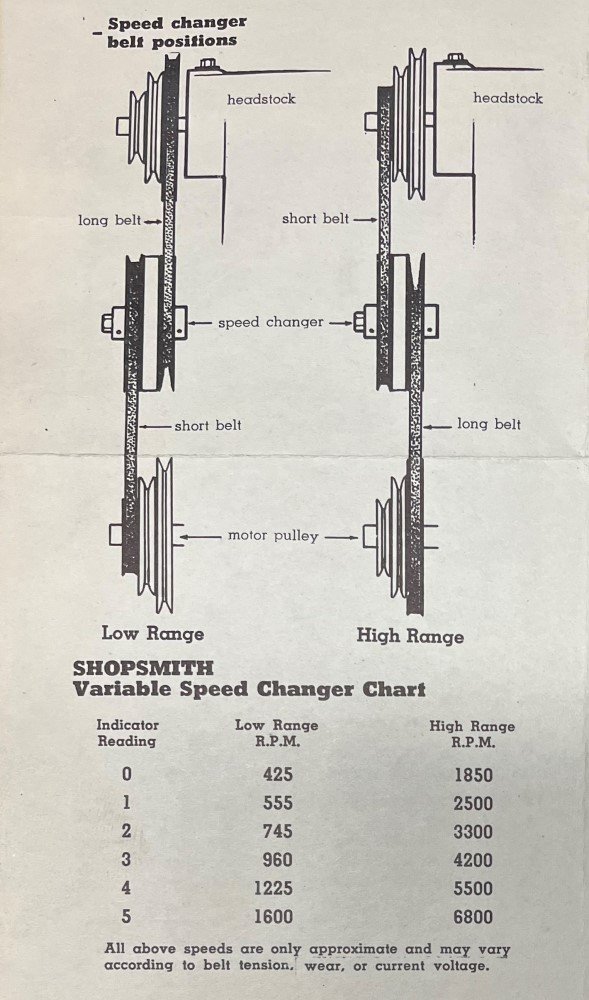 Speed Changer Pulley Diagram.jpg