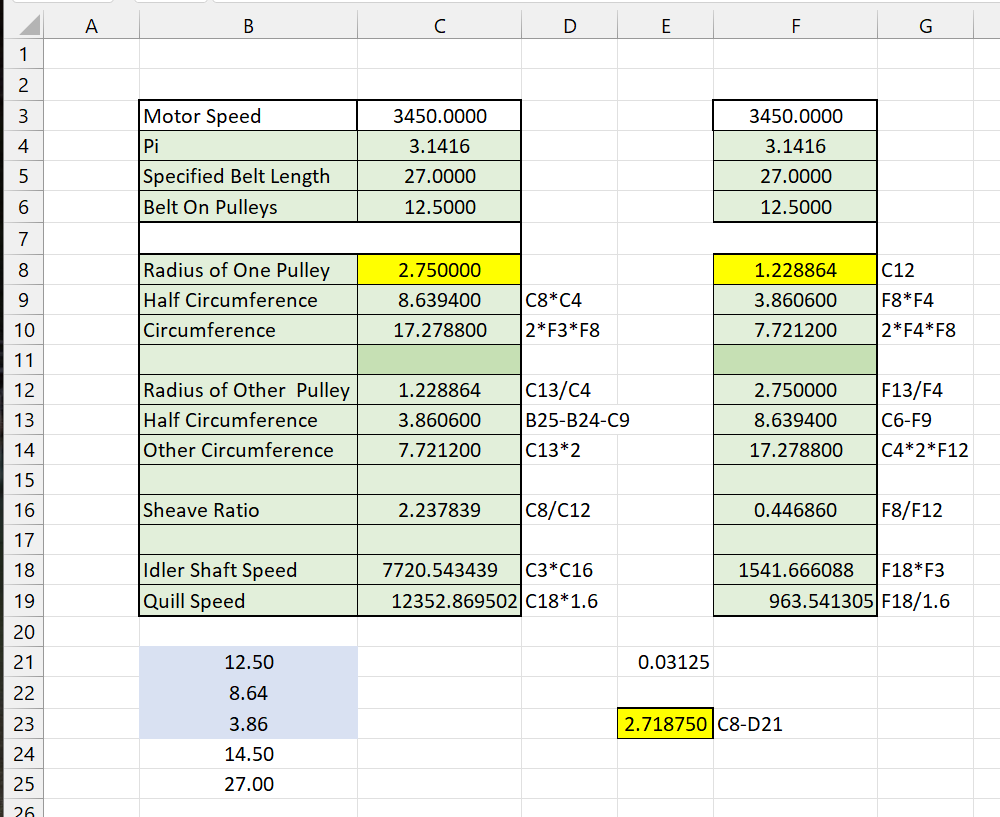 Sheave Size vs Shaft Speed.png