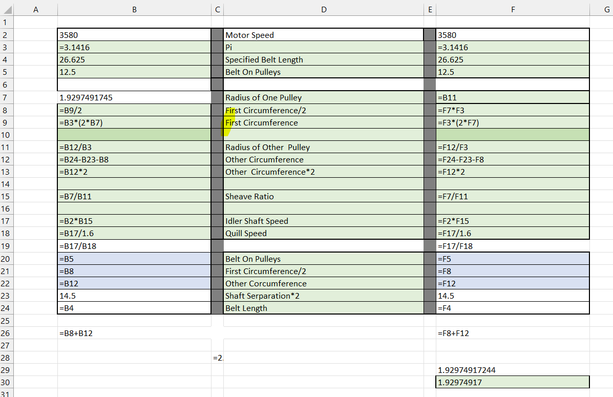 Formulae