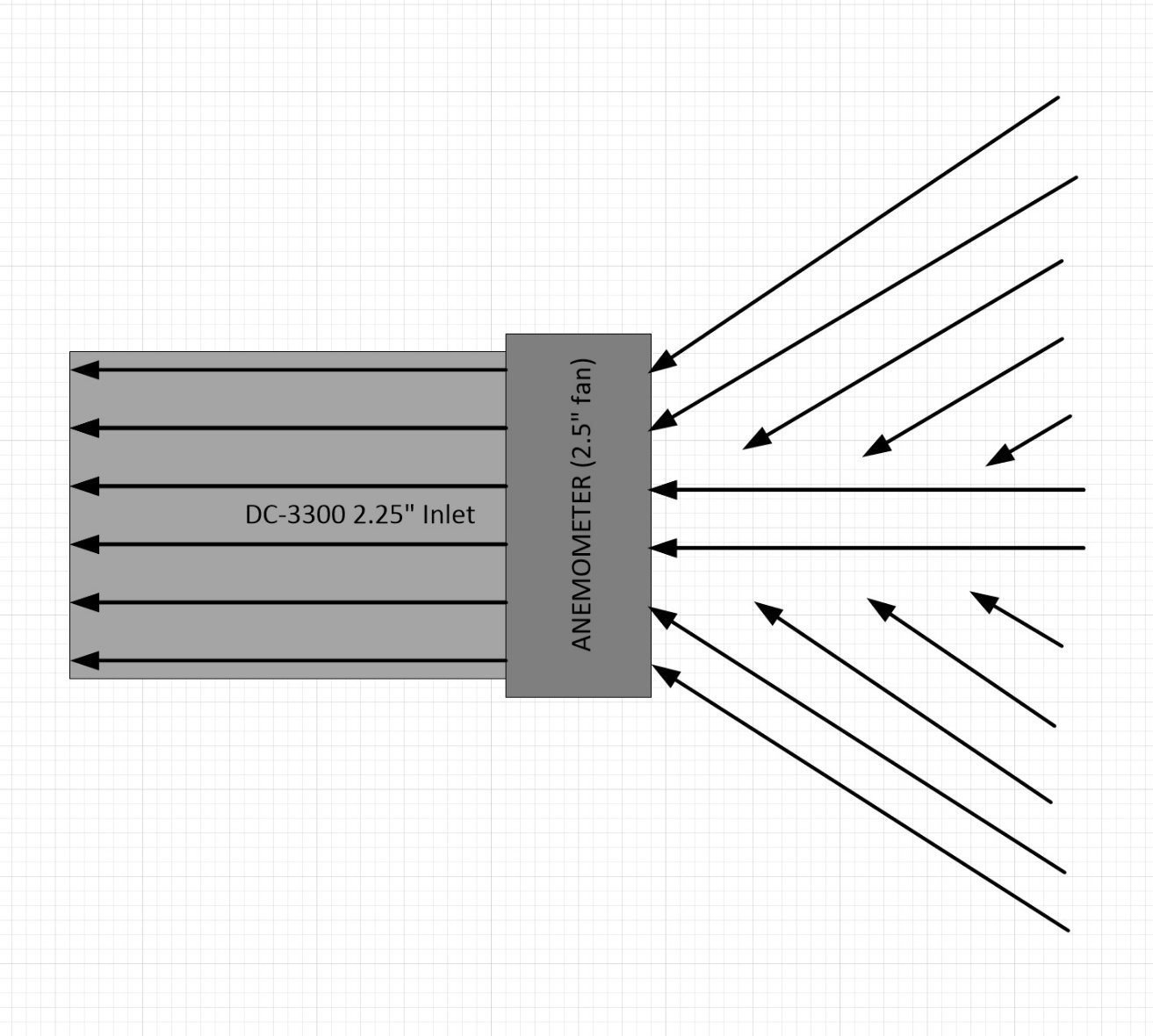 DC_3300_Airflow_Anemometer.jpg