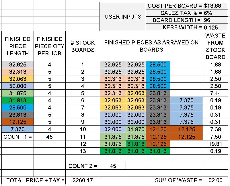 MATERIAL CALCULATOR.JPG