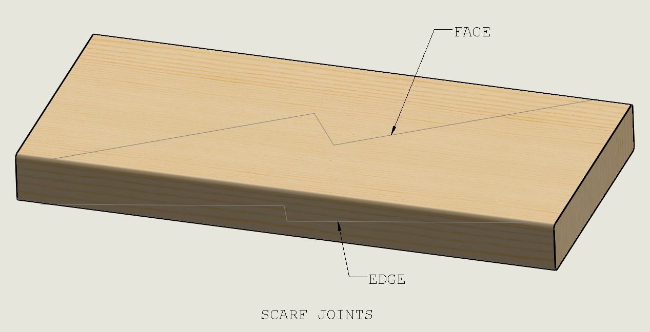 SCARF JOINTS.JPG
