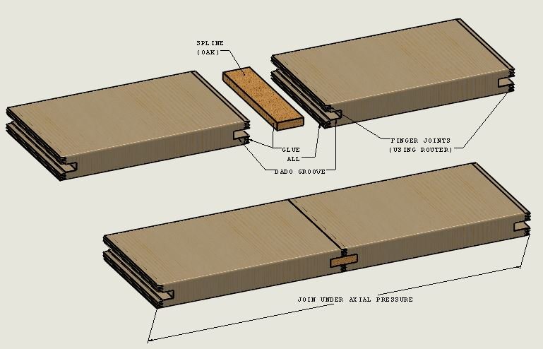 FINGER JOINT DESIGN STUDY 4.JPG