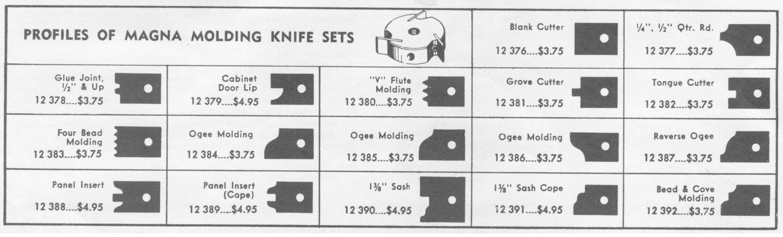 Molding Knives 1955.jpg