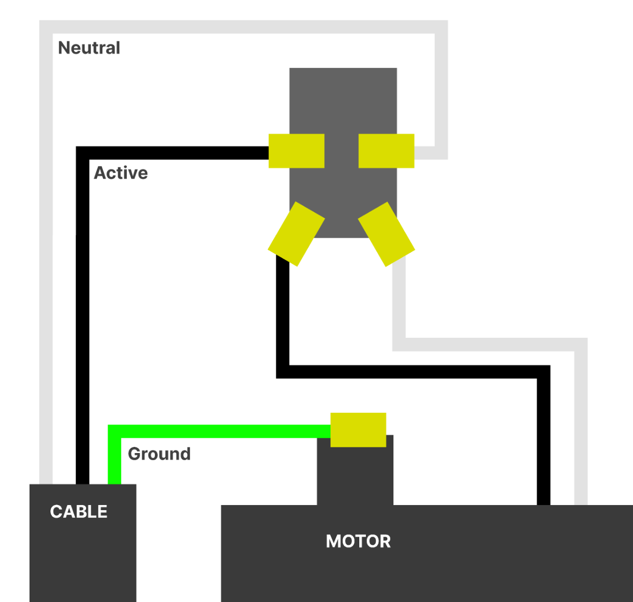 Shopsmith Wiring Diagram.png