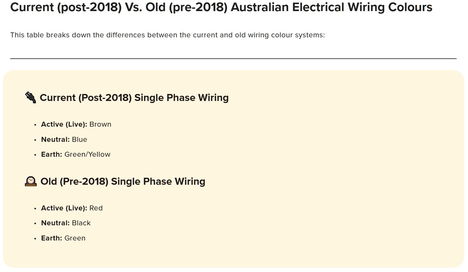 AussieWiringColorSinglePhase.jpg