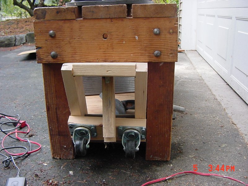 Retractable%20Casters%203.jpg